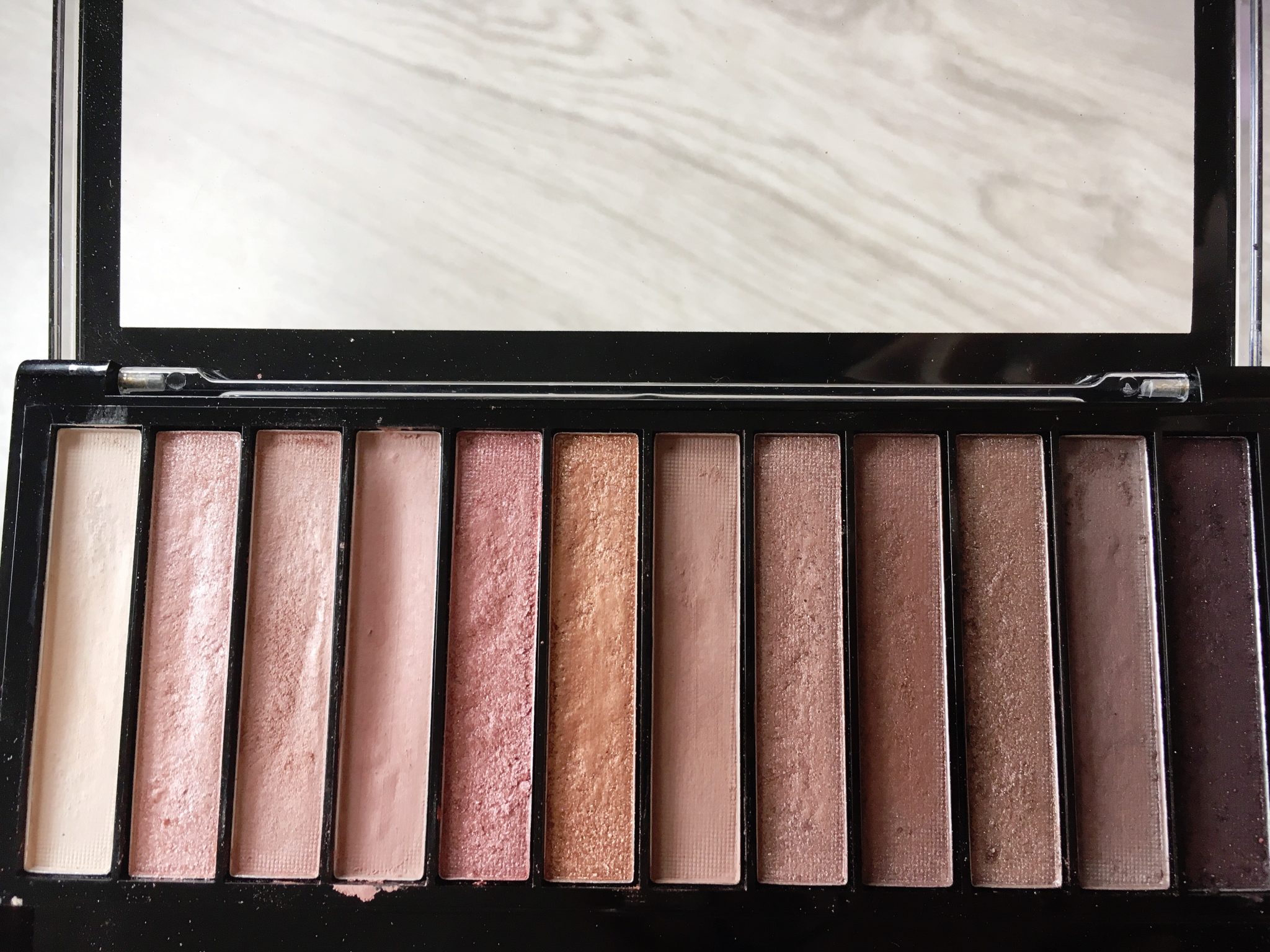 Urban Decay Naked Cherry Eyeshadow Palette Review And Swatches, Collection Details And Prices